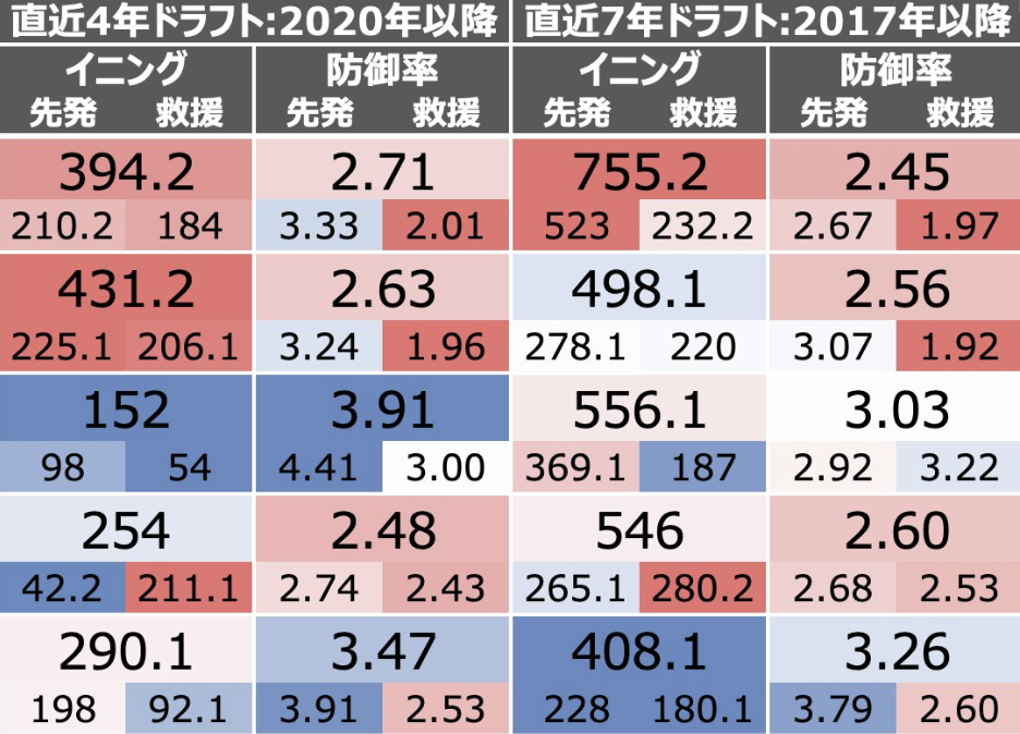スクリーンショット 2024-10-22 22.33.35