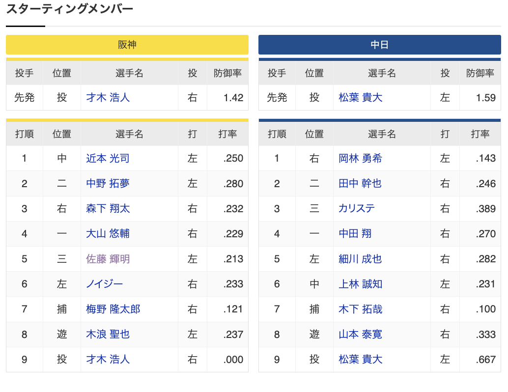 スクリーンショット 2024-04-21 15.17.09