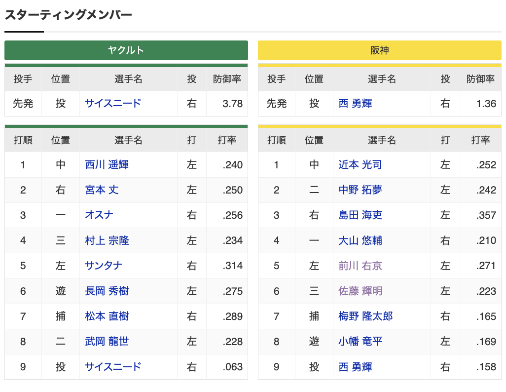 スクリーンショット 2024-06-30 13.25.32