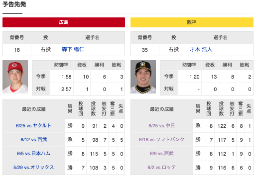 スクリーンショット 2024-07-01 23.29.43