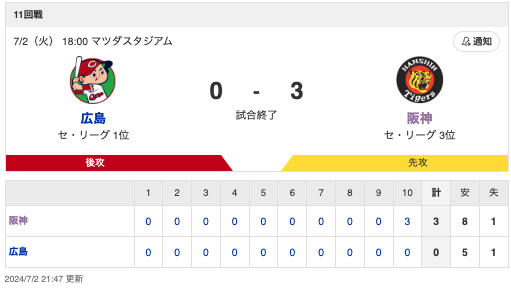 スクリーンショット 2024-07-02 22.18.42