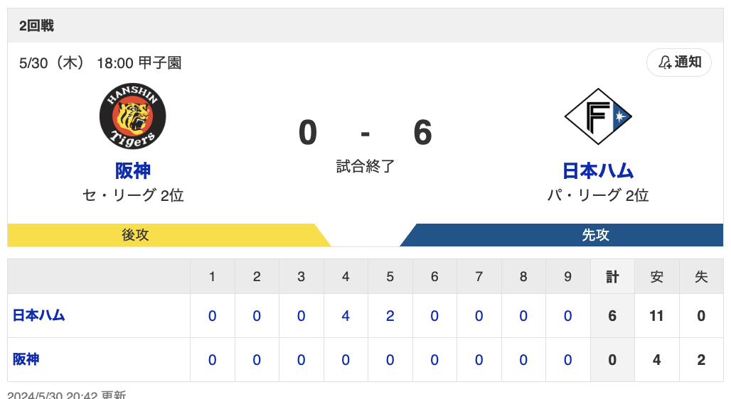スクリーンショット 2024-05-30 21.08.19
