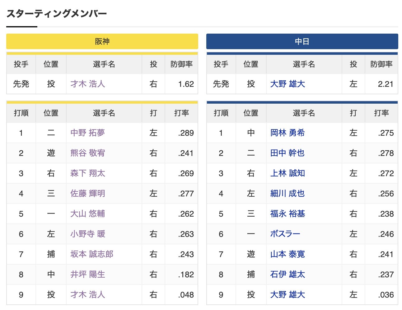 スクリーンショット 2025-09-14 18.22.43