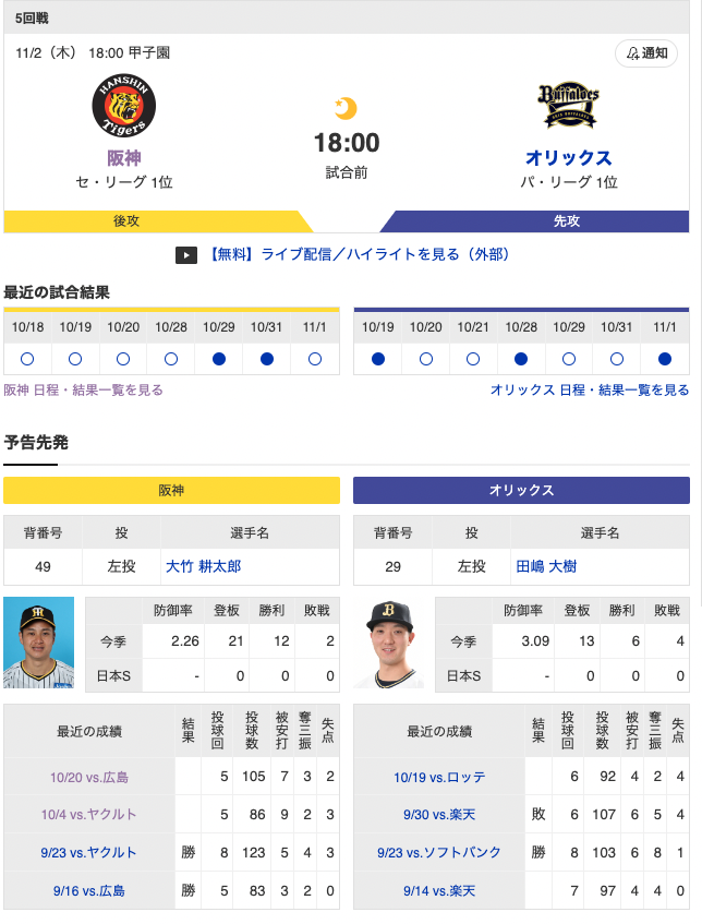 【虎実況】阪神　VS　オリックス（甲子園）　11/2（木） 18:00 〜