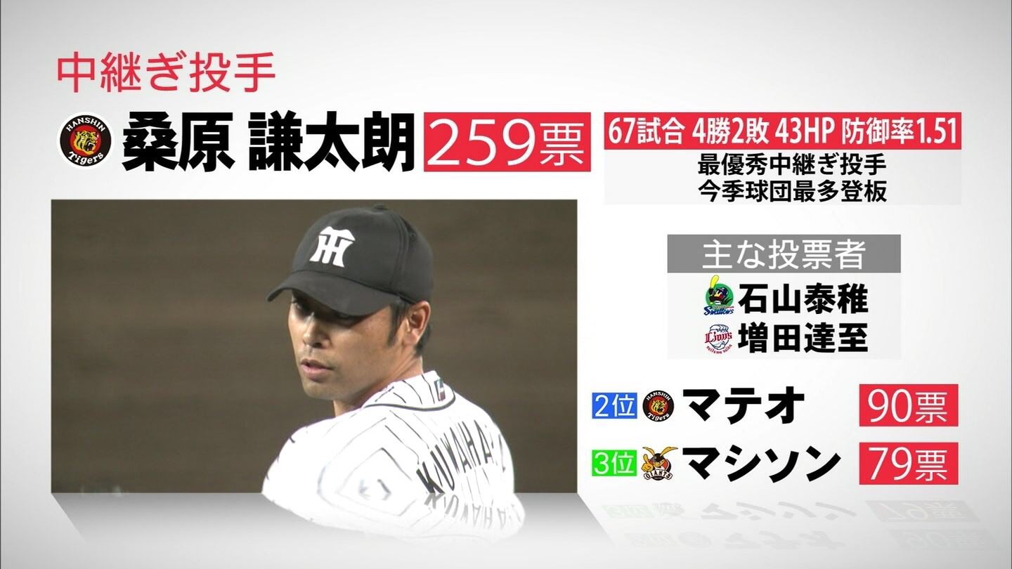 5y9jp62