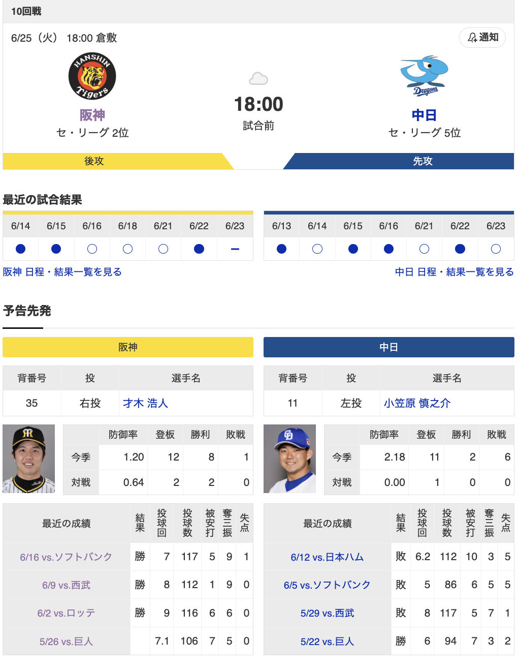 スクリーンショット 2024-06-25 13.13.01