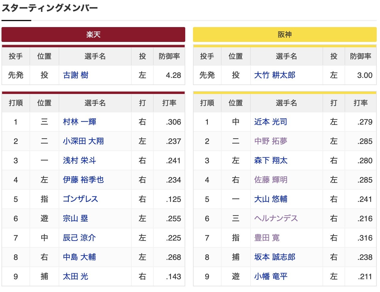 スクリーンショット 2025-06-14 14.04.30