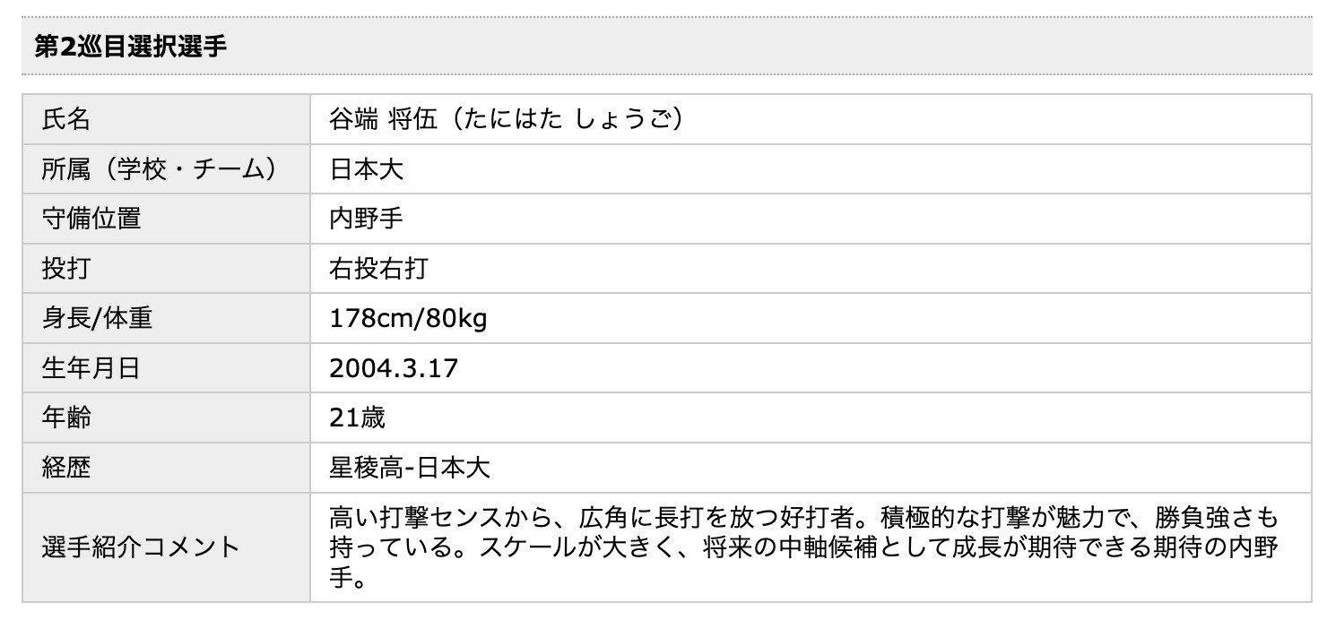 スクリーンショット 2025-10-23 19.05.01