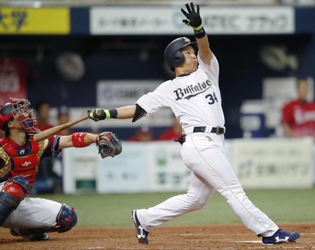 【侍ジャパン】吉田正尚のＷＢＣ出場を栗山英樹監督が明言「日の丸をつけてもらう」