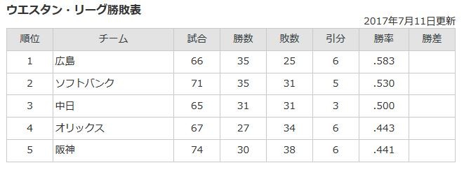 キャプチャ
