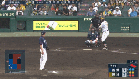 GIF(3)