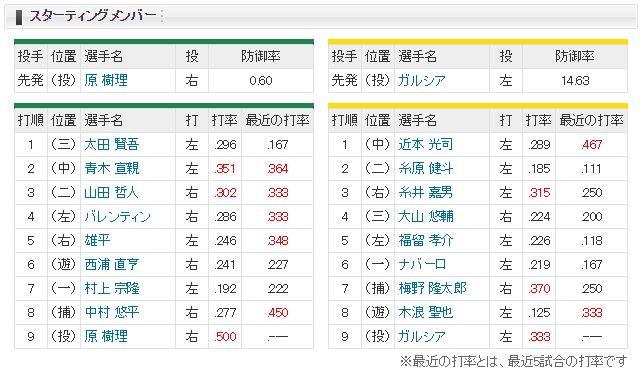 キャプチャ