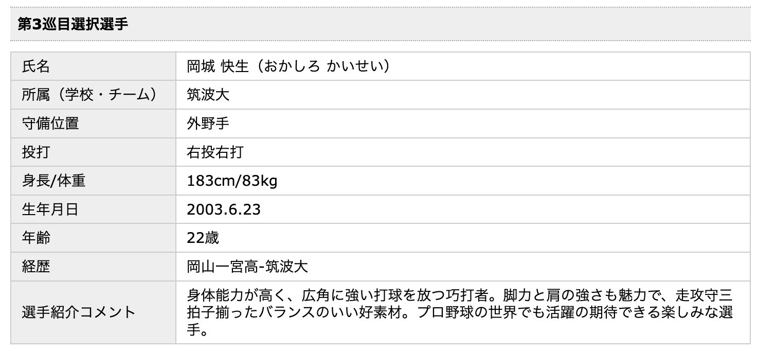 スクリーンショット 2025-10-23 19.05.04