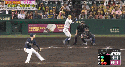 GIF