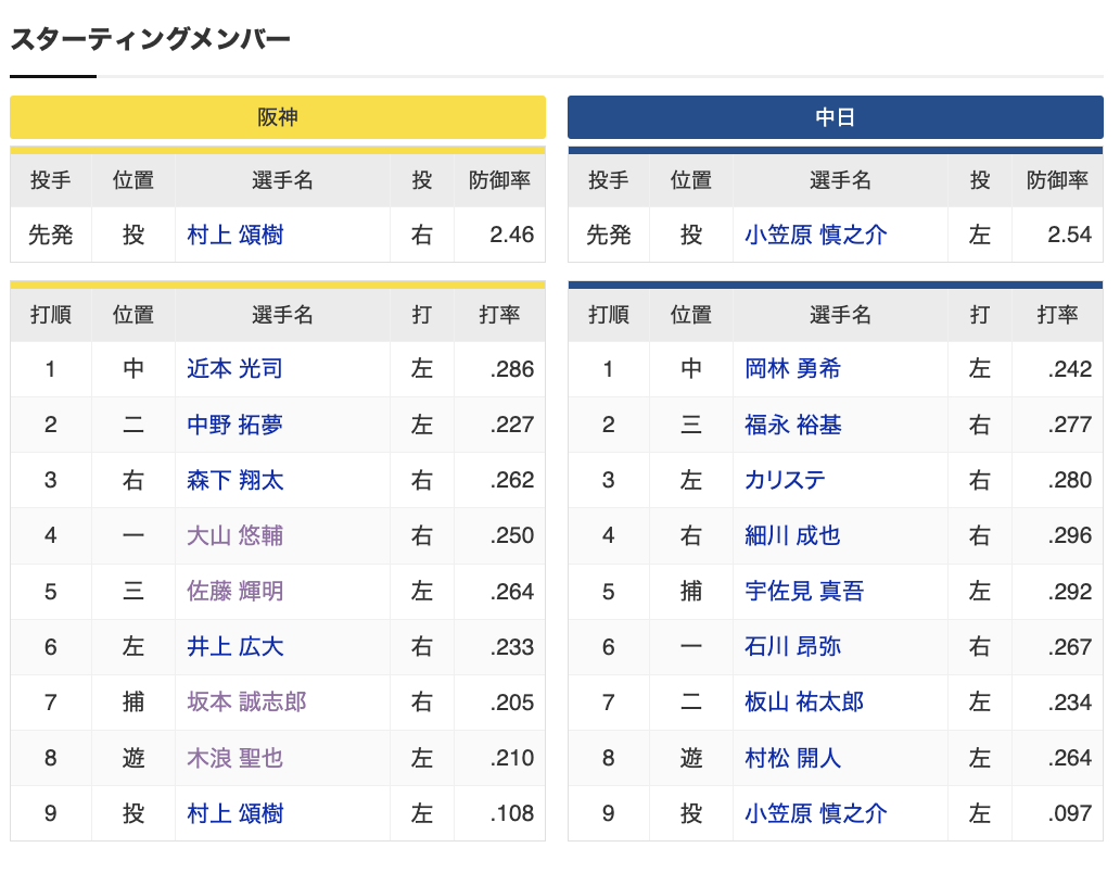 スクリーンショット 2024-09-04 19.31.31