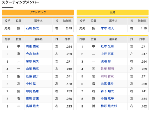 スクリーンショット 2024-06-16 14.02.26