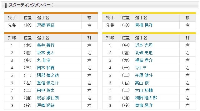 キャプチャ