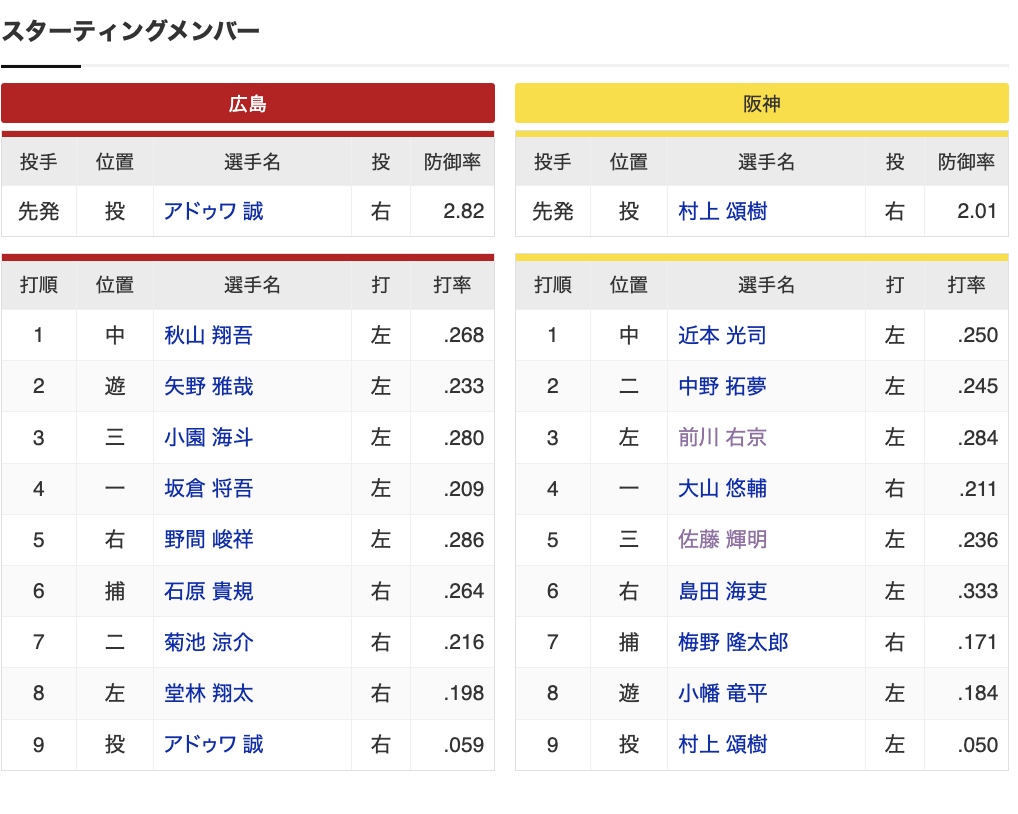 スクリーンショット 2024-07-04 18.05.30