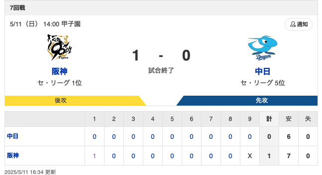 スクリーンショット 2025-05-11 20.39.42