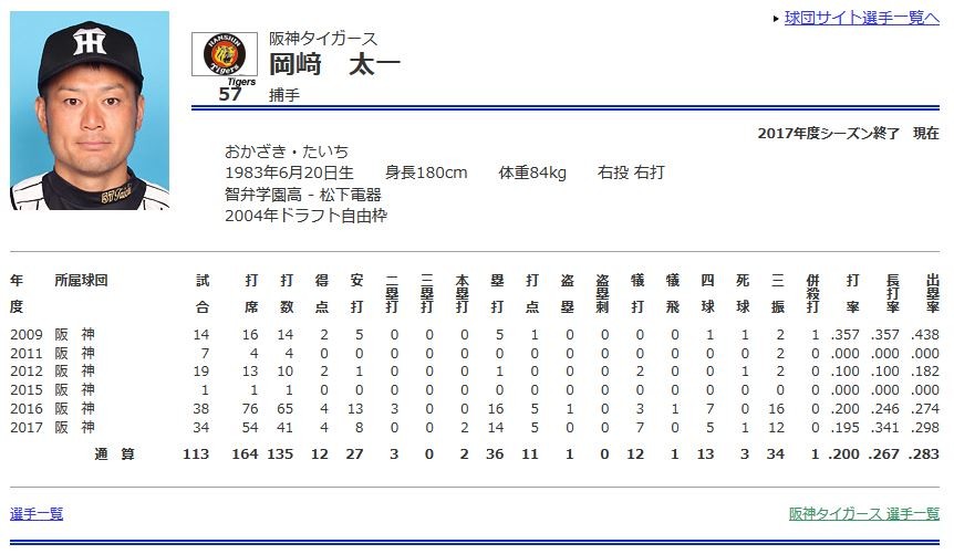 キャプチャ