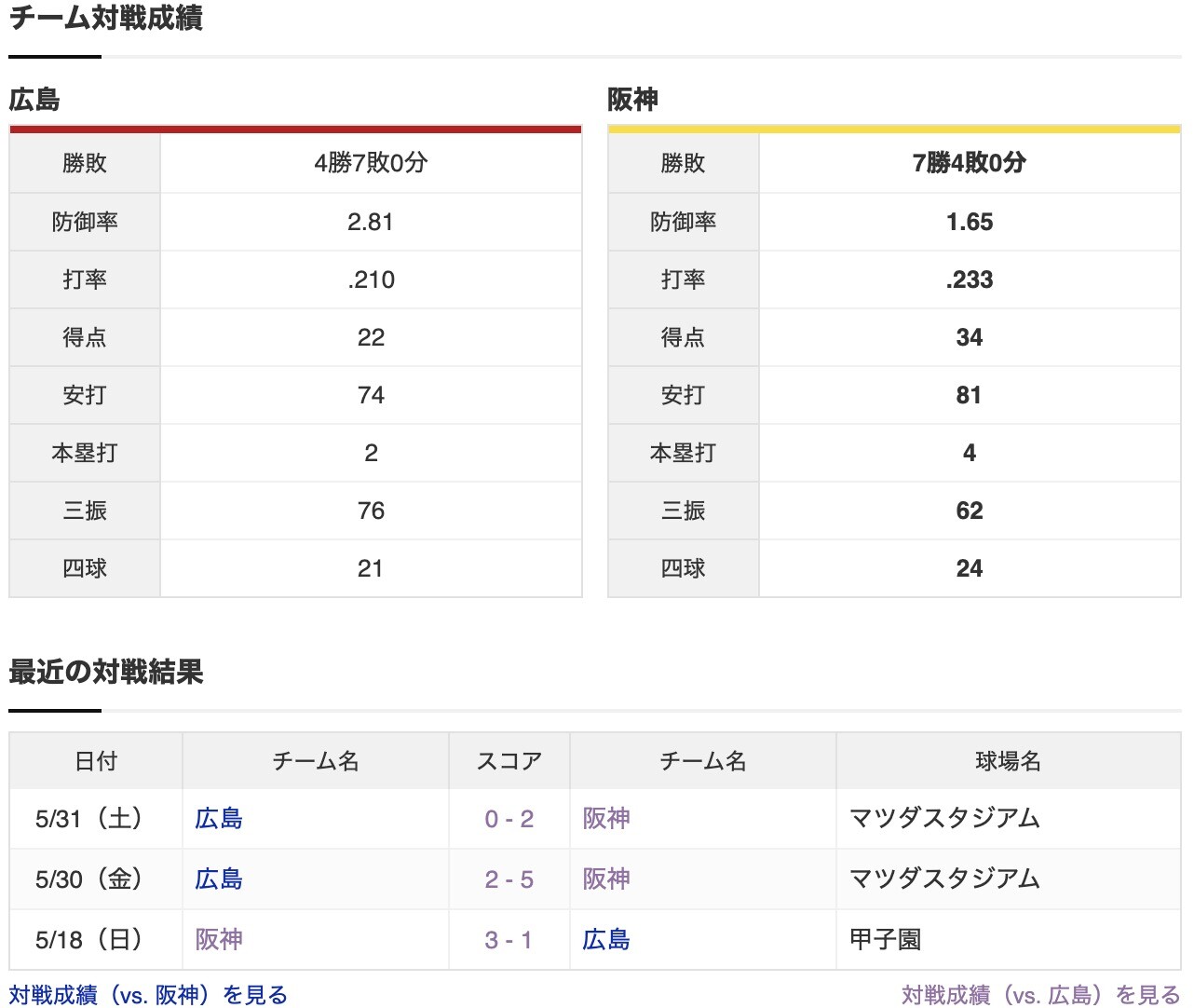 スクリーンショット 2025-06-01 12.24.07