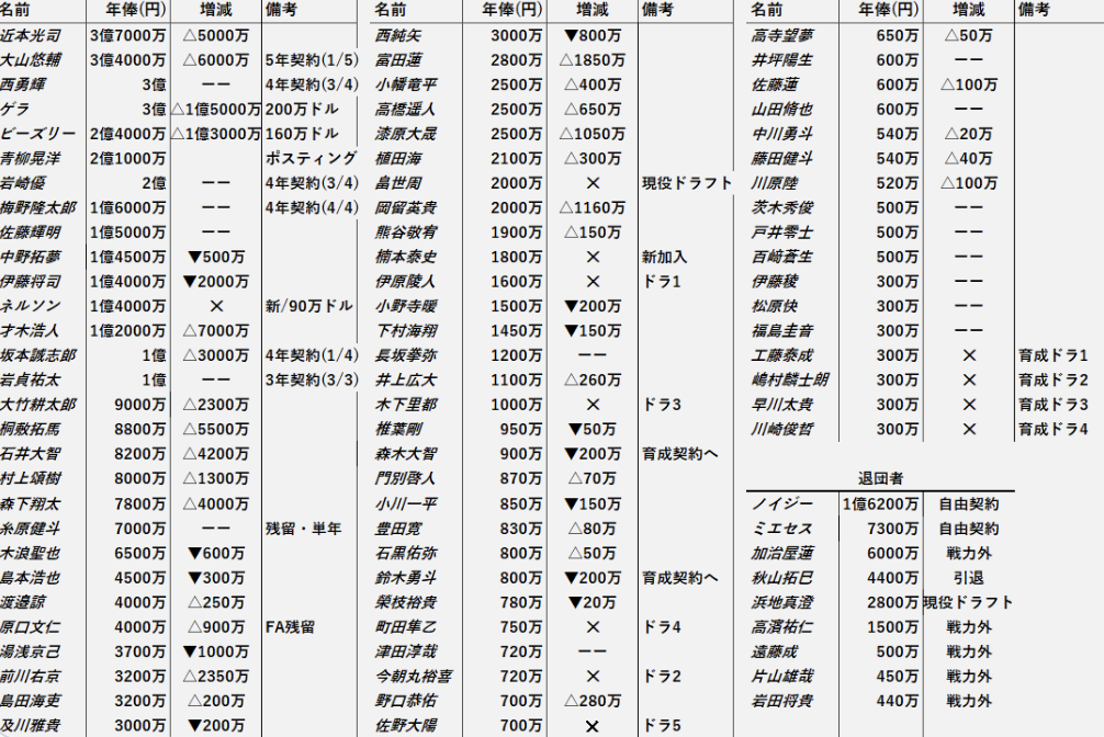 スクリーンショット 2024-12-24 18.21.15