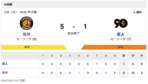 スクリーンショット 2024-07-30 23.05.25