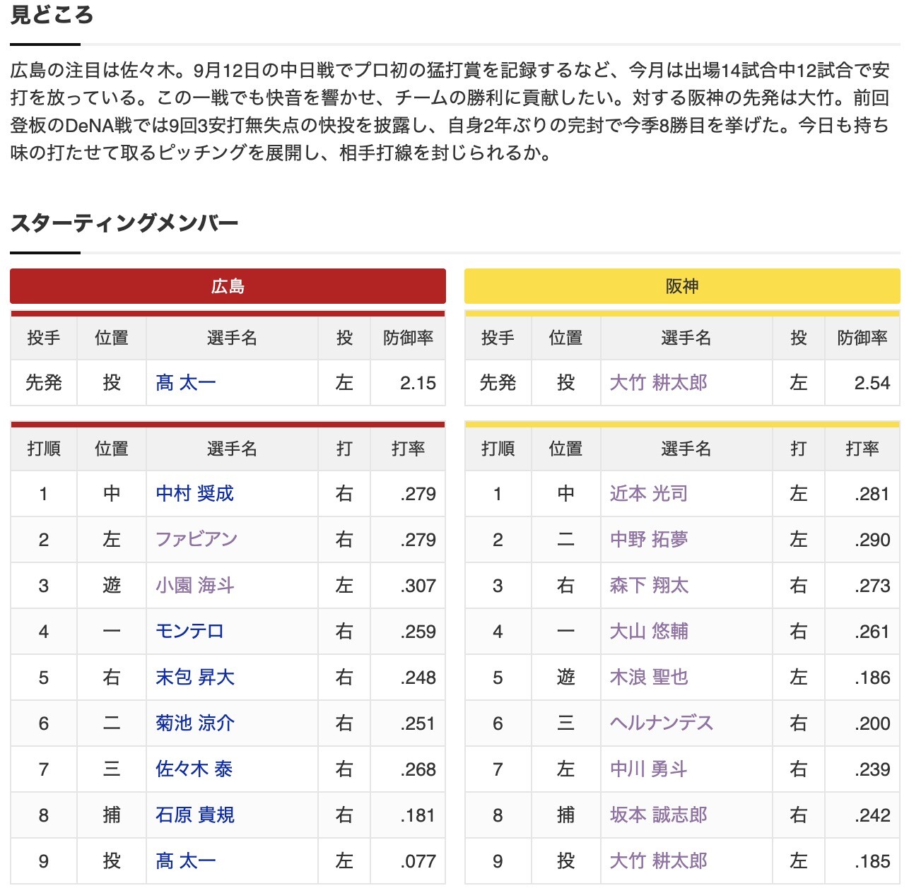 スクリーンショット 2025-09-18 17.30.32