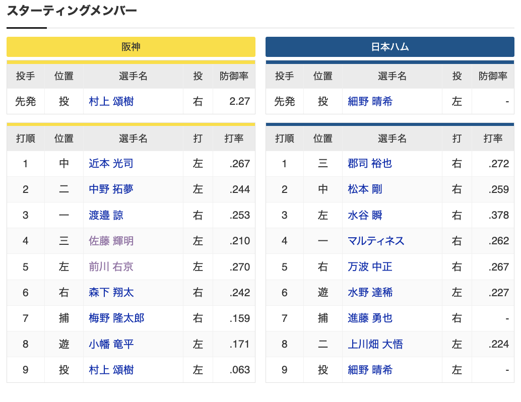 スクリーンショット 2024-06-18 17.42.53