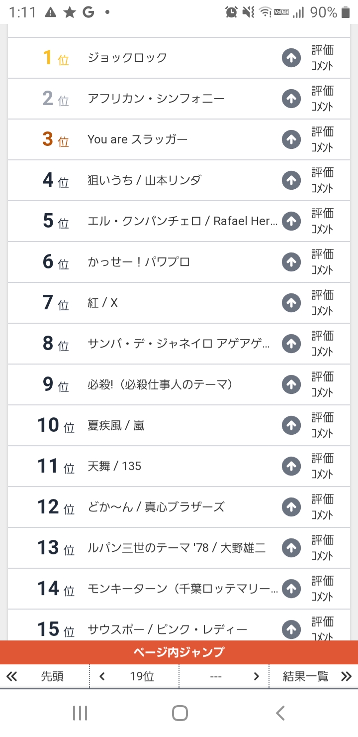 甲子園の応援歌人気ランキングTop15wwwwwwwww