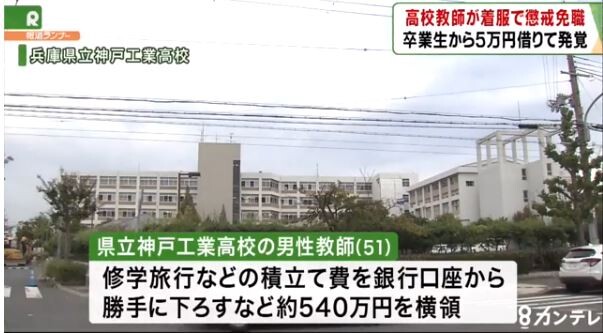 キャプチャ