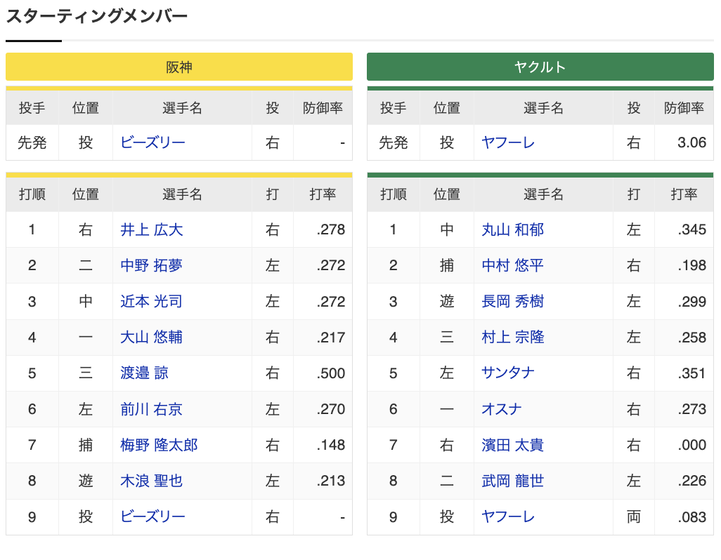 スクリーンショット 2024-05-18 14.13.12