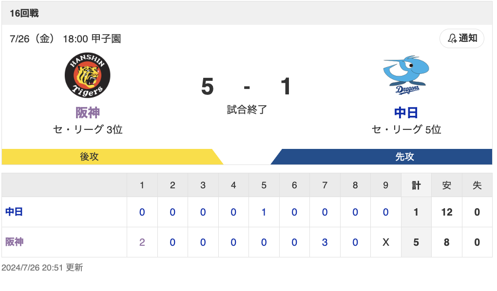 スクリーンショット 2024-07-26 22.34.23