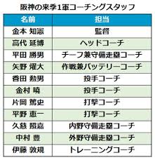 ダウンロード