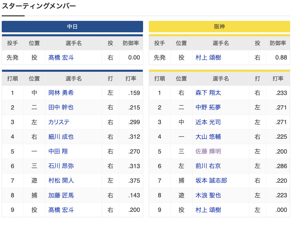 スクリーンショット 2024-05-14 17.33.06