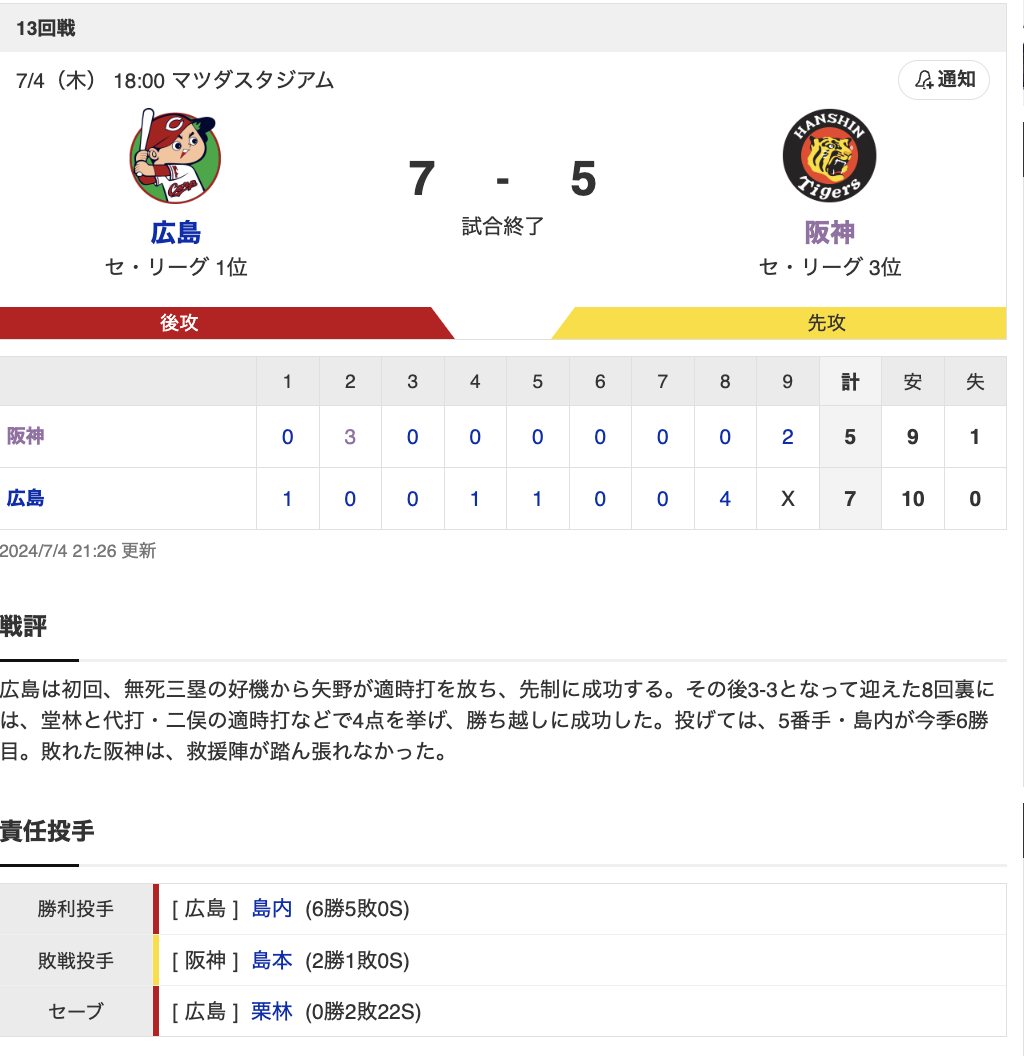 スクリーンショット 2024-07-04 21.50.28