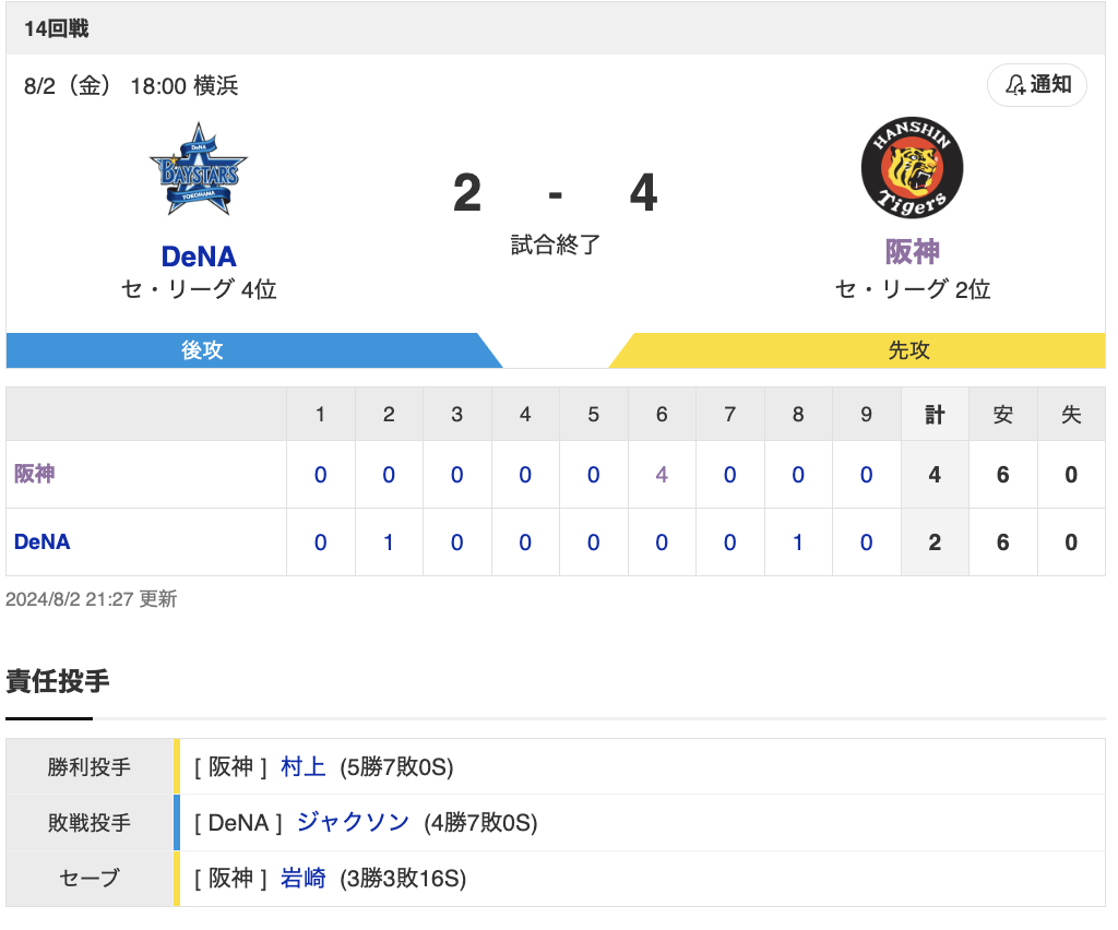 スクリーンショット 2024-08-02 21.30.48
