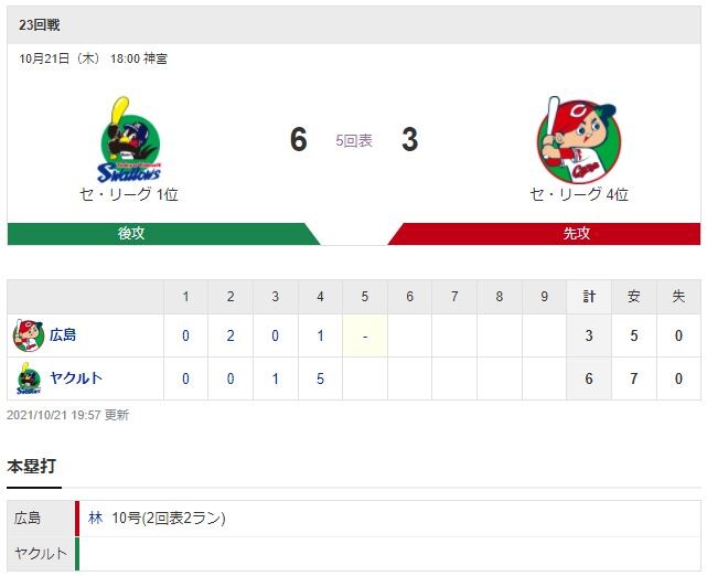 キャプチャ