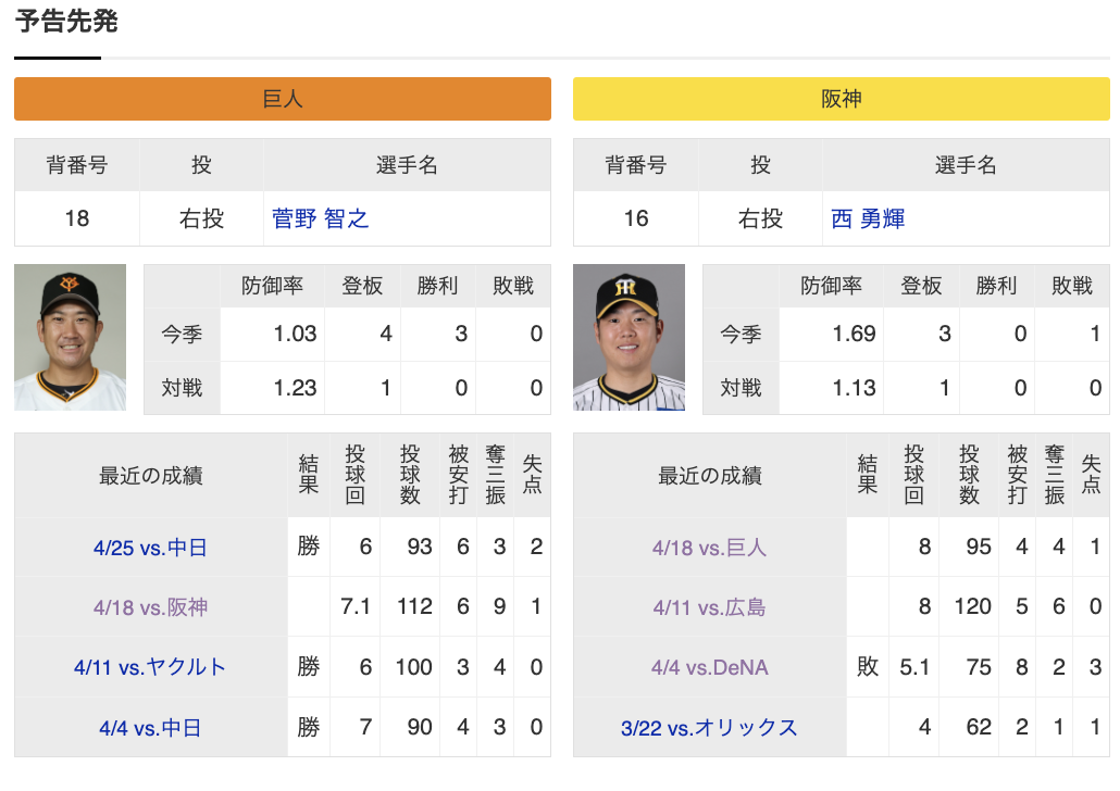 スクリーンショット 2024-05-04 13.01.17