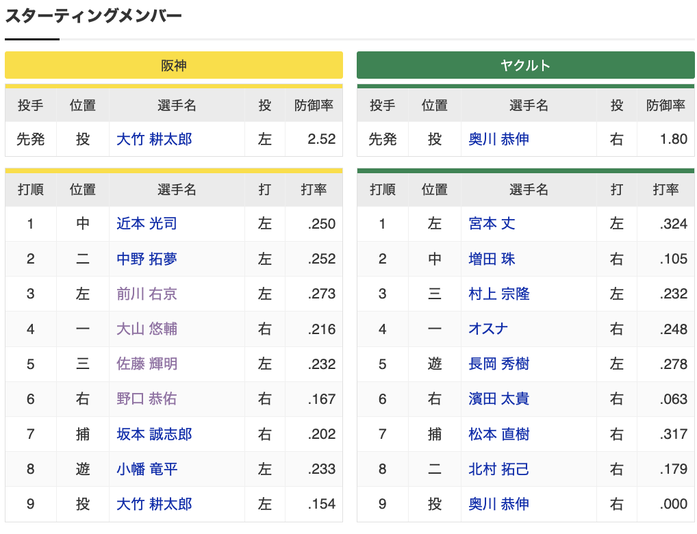 スクリーンショット 2024-07-10 17.34.36