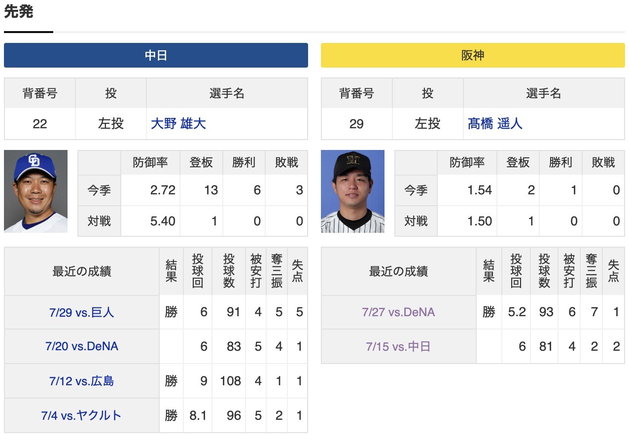 スクリーンショット 2025-08-05 17.32.44