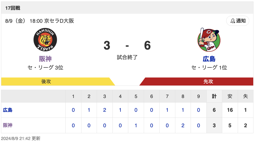 スクリーンショット 2024-08-09 22.52.31