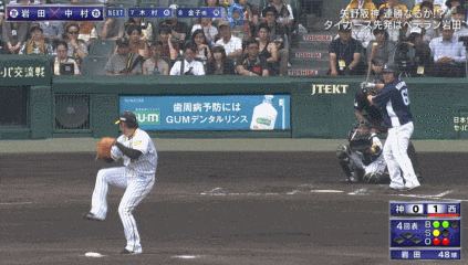 GIF(3)