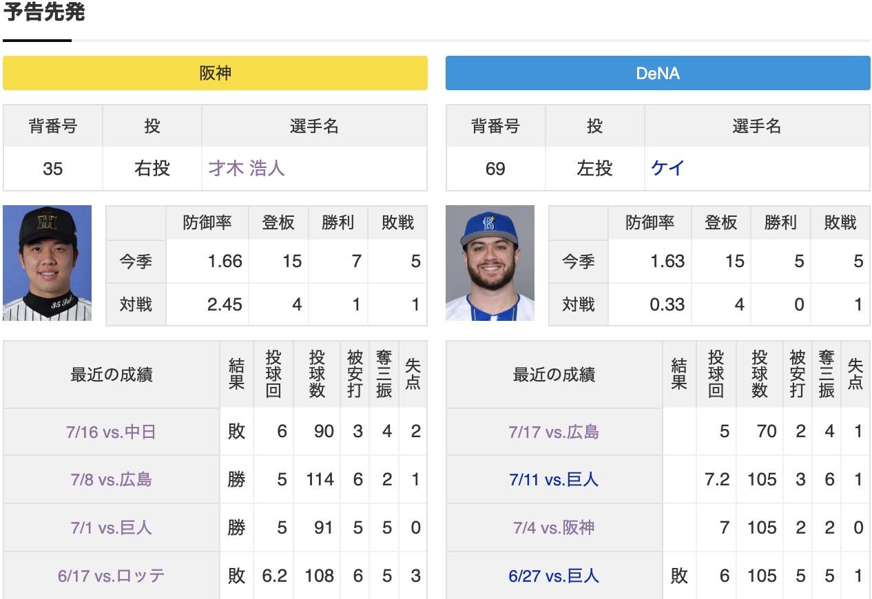 スクリーンショット 2025-07-26 8.50.25