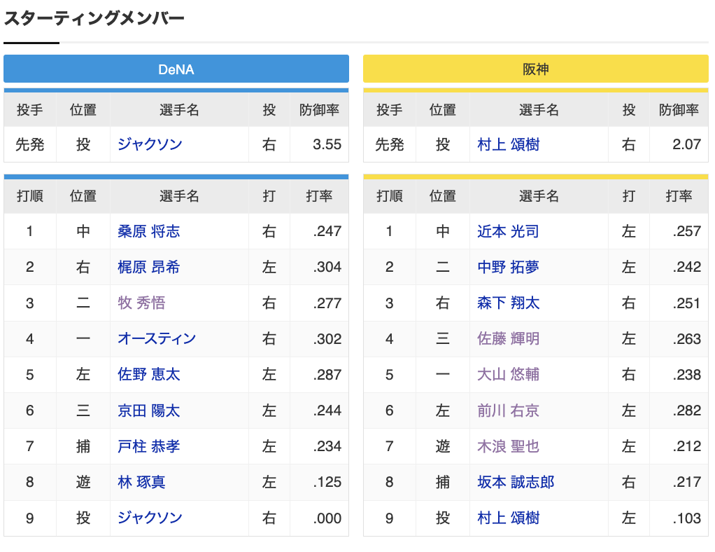 スクリーンショット 2024-08-02 18.07.05