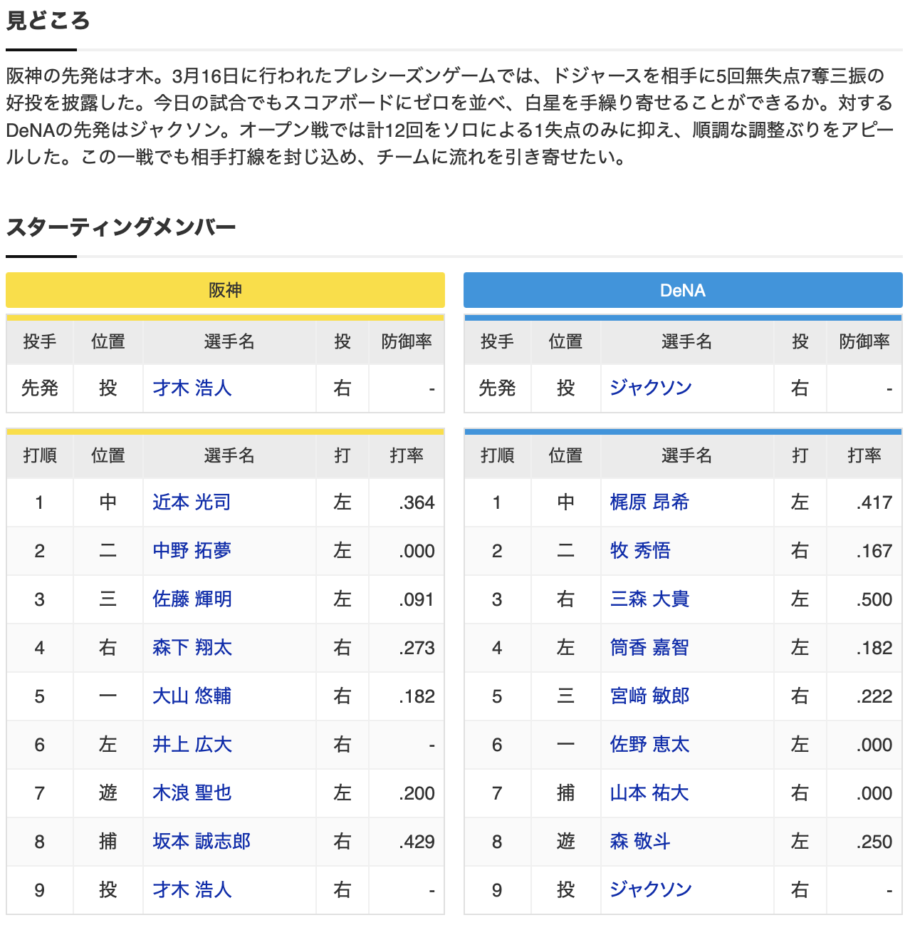 スクリーンショット 2025-04-01 17.36.01