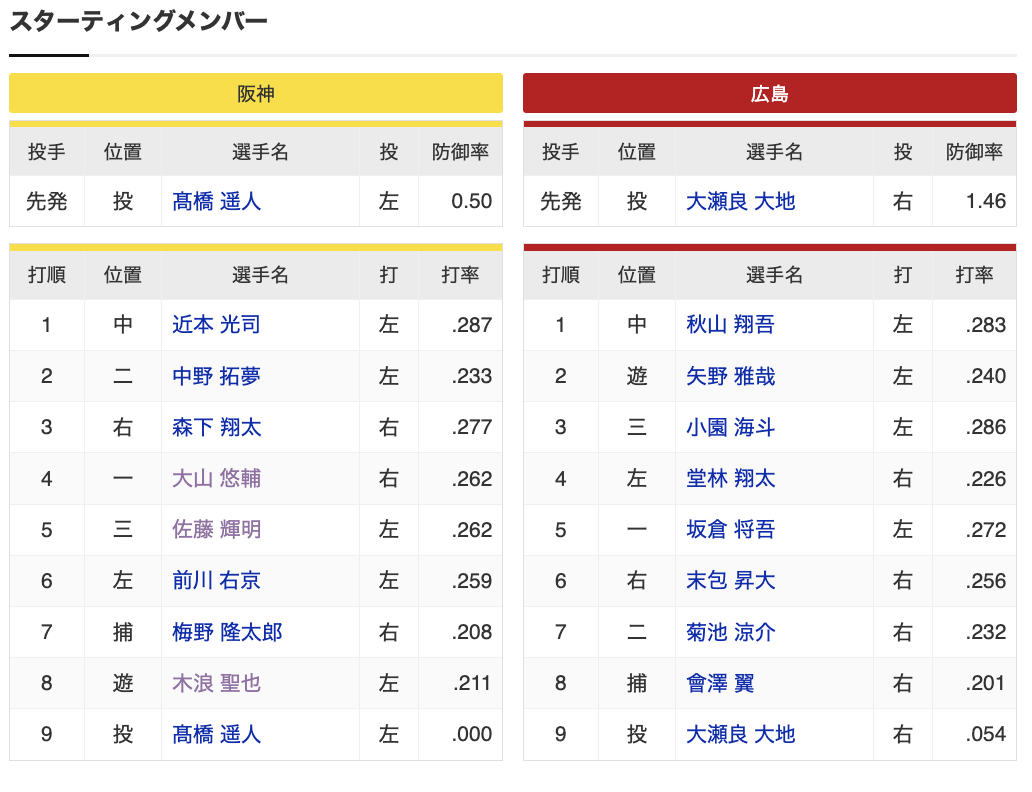 スクリーンショット 2024-09-13 17.45.17