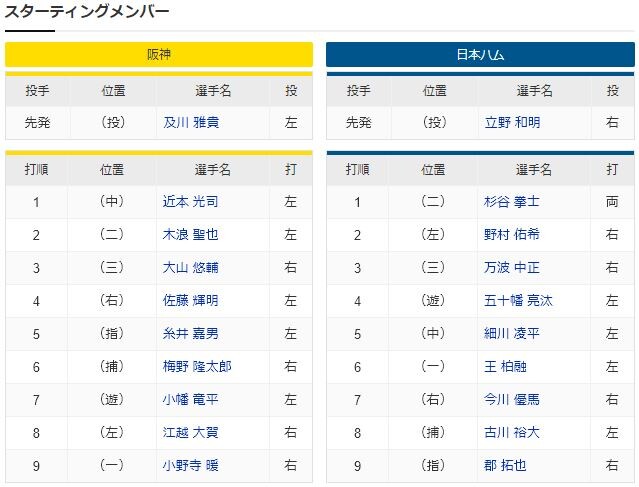 キャプチャ