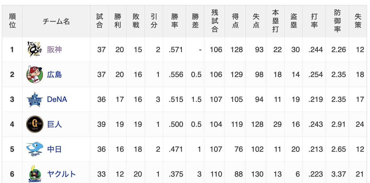 スクリーンショット 2025-05-15 22.51.37