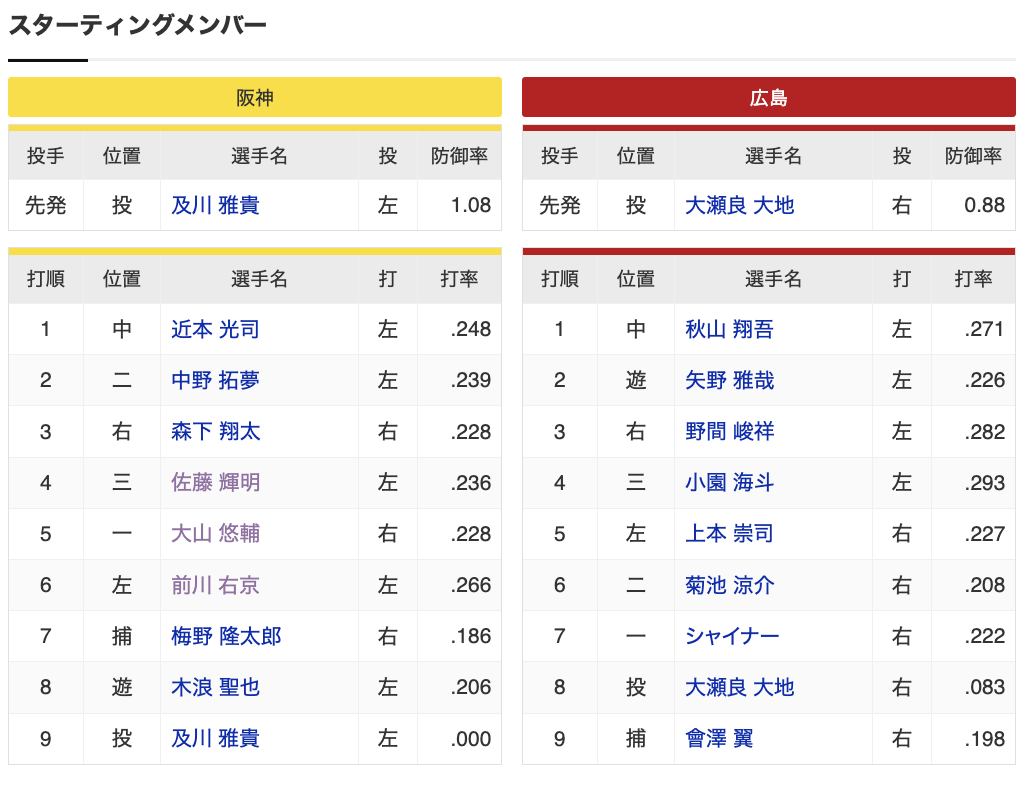 スクリーンショット 2024-07-20 18.24.38
